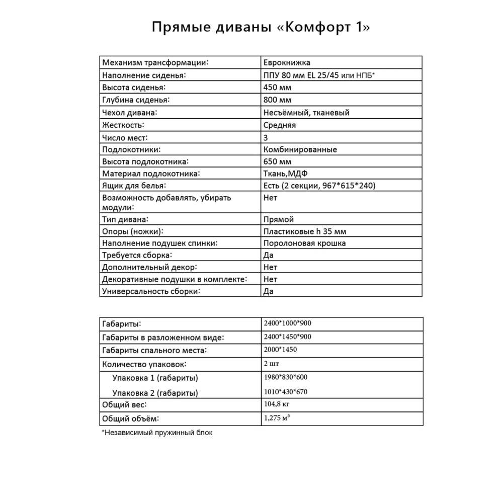 Диван «Комфорт 1» Дублин 04 описание