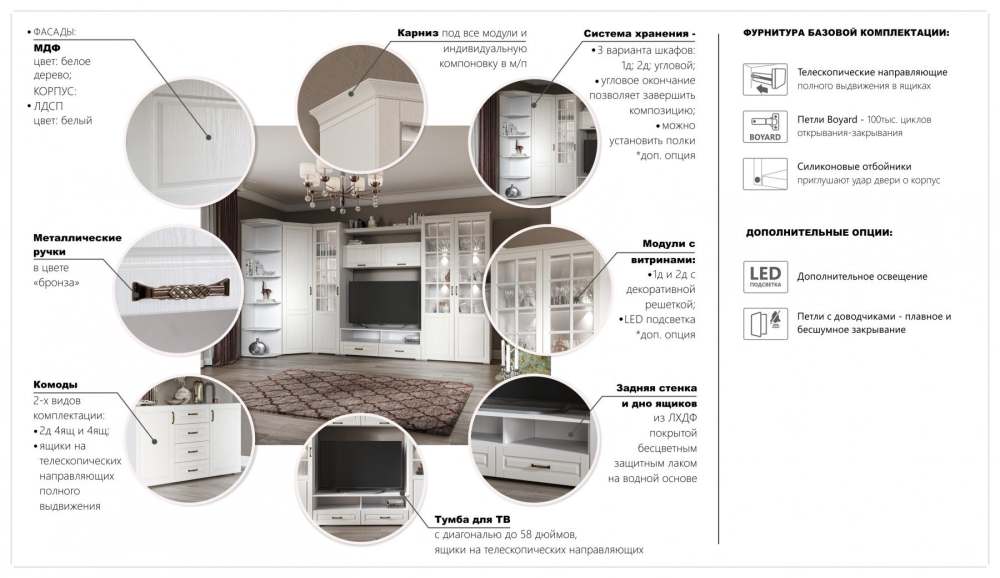 Модульная гостиная «Лацио» Белый/МДФ Белое дерево описание