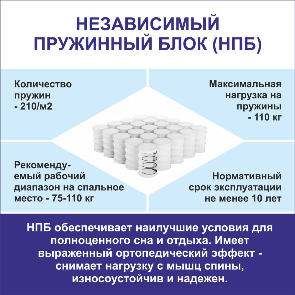 Диван-трансформер «Оптимус» Аналог Теана 8/Теана 12