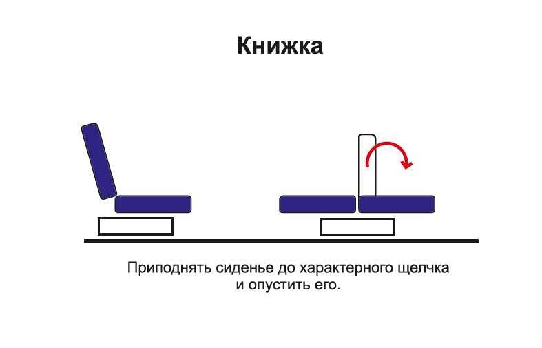 Диван-кровать «Милан» Велюр тенерифе изумруд/велюр тенерифе грей